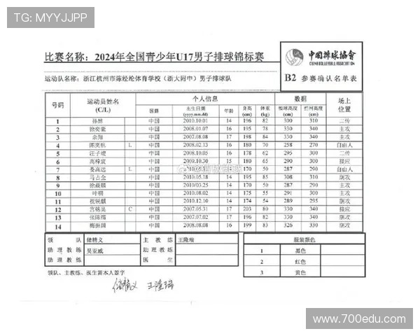 南京排球队与上海排球队技术对比赛后分析与总结